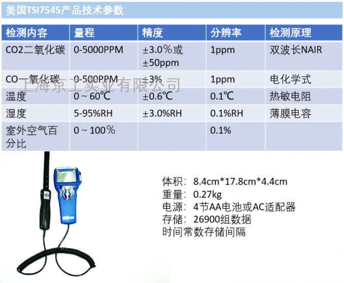 美國(guó)TSI7545技術(shù)參數(shù)