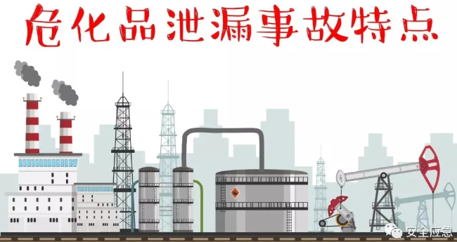 ?；沸孤妒鹿侍攸c